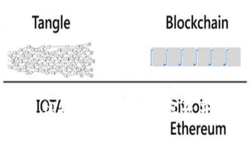 区块链交易钱包加密：保障数字资产安全的关键