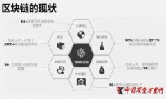    tpWallet解除授权后几天又出现的原因及解决方法