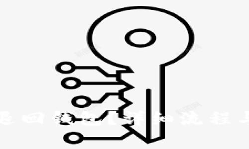 数字藏品如何退回钱包？详细流程与注意事项解析