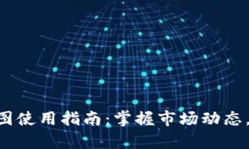 tpWallet中的K线图使用指南：掌握市场动态，做出明智投资决策
