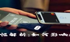 tpWallet的涨幅解析：如何影响数字资产投资?