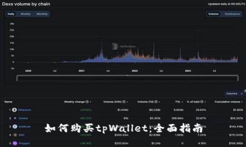 如何购买tpWallet：全面指南