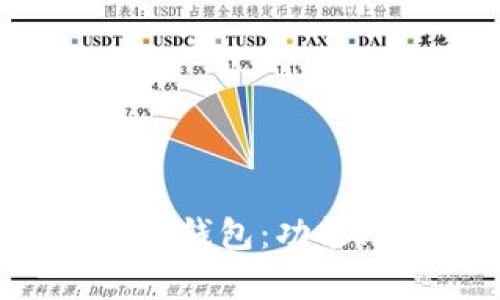 全面解析微信数字钱包：功能、优势及未来趋势
