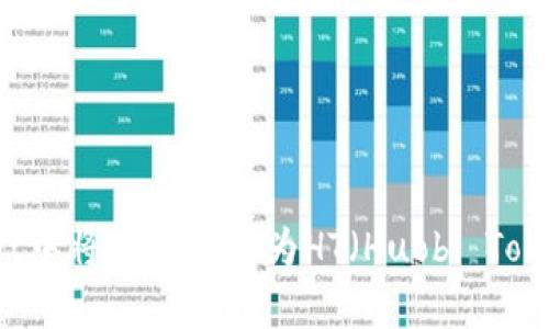 如何在tpWallet中将币种兑换为HT（Huobi Token）的详细指南