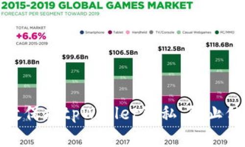 如何有效保护tpWallet隐私，防止他人观察