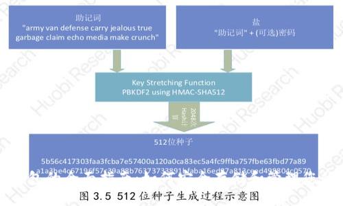 数字货币钱包的全面指南：如何安全存储和管理您的数字资产