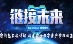 加密钱包架构详解：构建安全数字资产管理的基