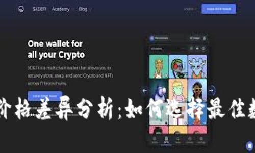 tpWallet与平台价格差异分析：如何选择最佳数字资产管理工具