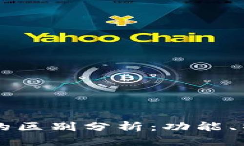 欧意与tpWallet的区别分析：功能、特点与安全性对比