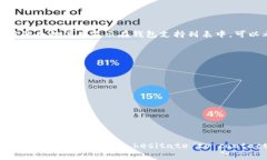   tpWallet不显示币的原因及解决方法 /  guanjianci