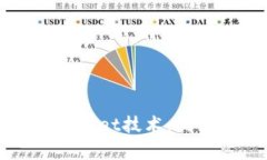 如何学习tpWallet技术：最佳资源与路径