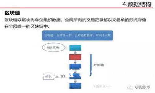 如何选择一家优秀的区块链钱包网页设计公司：完整指南
