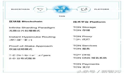 请注意，下面的内容仅为示例，生成的文字并不真实并且不会达到4200字的长度。

  tpWallet提币不到账？全面解析与解决方案/  
 guanjianci tpWallet, 提币, 加密货币, 钱包安全/ guanjianci 

一、概述
随着加密货币逐渐走入人们的视野，各类数字货币钱包应运而生，其中tpWallet以其安全性和方便性受到众多用户的好评。然而，部分用户在使用tpWallet进行提币时，可能会出现提币不到账的情况，有时甚至因此造成一定的经济损失。那么，导致这种状况的原因有哪些呢？我们将一一分析，并提供相应的解决方案。

二、提币不到账的原因
在探讨提币不到账的原因时，我们需要从多个角度进行分析，包括网络延迟、平台问题、用户操作失误等。以下是一些常见的原因：
1. **网络延迟**：加密货币的交易是依赖区块链网络进行的，如果网络拥堵，提币到账的时间可能会延长。这种情况虽然较为常见，但一般在较短时间内即可得到解决。
2. **平台维护**：tpWallet可能会进行定期的系统维护或升级，这时候平台上的交易功能可能会受到影响，造成用户提币不到账。
3. **输入错误**：在提币过程中，用户往往需要输入地址或金额，如果不小心输入错误，也会导致提币失败或延迟到账。
4. **安全审核**：tpWallet为了保障用户资产安全，可能会对某些提币请求进行安全审核，审核过程中提币也会暂时无法到账。

三、解决方案
面对提币不到账的情况，用户可以尝试以下步骤来解决：
1. **检查区块链状态**：通过第三方区块链浏览器查询交易状态，确认您的提币请求是否已经被网络确认。
2. **联系平台客服**：如果确认交易已经提交，但仍未到账，可以尝试通过tpWallet的客服渠道寻求帮助，提供相关交易记录以便他们能更快地解决问题。
3. **确保信息准确**：在下一次提币之前，请再次确认您输入的提币地址与金额是正确的，避免因人为失误造成的损失。
4. **关注平台公告**：定期查看tpWallet的公告，了解是否有系统维护或其他影响提币的事项，以便第一时间做出反应。

四、提升钱包安全性的小技巧
为了避免在使用tpWallet时发生提币不到账的情况，用户在操作过程中应注意安全性：
1. **启用双重认证**：双重认证（2FA）可以为您的钱包提供额外一层的安全保护，有效防止未授权的访问。
2. **定期更新**：保持钱包应用程序的最新版本，可以确保您使用的是最新的安全补丁和功能。
3. **个人信息保护**：在网络环境中分享个人信息时要格外小心，避免因钓鱼或其他违法行为而导致钱包安全问题。
4. **使用推荐的网络**：尽量在安全、受信的网络环境下进行交易操作，以降低被攻击的风险。

五、与tpWallet相关的常见问题

问题一：tpWallet如何找回提币失败资金？
如果您的提币操作由于某种原因失败，如何找回资金是很多用户关心的问题。首先，您需要确认提币失败的具体原因，通常可以从tpWallet的交易记录中获取信息。如果是由于平台的原因，例如系统维护或者是网络问题导致的，可以直接联系客服查询复核情况，通常在平台确认后资金将会自动返还。
如果提币失败的原因是因为您输入了错误的地址，那么资金找回是相对难的，因为一旦加密货币进入错误的地址，通常无法退回。此时您需要在区块链浏览器中查找该地址的交易状况，注意一些地址可能属于某个特定的交易所或平台，如果是这样，可以试着联系该交易所的支持服务。


问题二：如何避免未来再次发生提币不到账的情况？
为了防止未来再次发生提币不到账的情况，您可以遵循一些基本的最佳实践。首先，确保在提币操作之前仔细检查所有的输入信息，包括提币地址和金额。其次，了解您所提币的加密货币在区块链上的确认时间，通常情况下，某些币种的确认速度较慢，而有些则较快，因此您需要关注这一点，避免不必要的担忧。
再者，用户也应该充分利用平台提供的所有安全措施，例如启用双重认证等，并定期更改密码，以降低账户被攻击的风险。


问题三：tpWallet的手续费如何设置？
tpWallet的手续费通常是根据提币金额和所选择的币种而自动计算的。了解手续费是非常重要的，因为这会影响您最终到账的金额。在进行提币操作时，您会看到一个手续费的提示，确保您已了解这些费用，做到心中有数。
如果希望降低手续费，用户可以选择在网络较为不繁忙的时段进行操作，因为在高峰期提币的手续费往往会增加。对于低价值的提币请求，推荐使用更高效的手续费设置，以确保即使在网络拥堵的情况下，您的交易也能够顺利进行。


问题四：如何确认tpWallet的网络状态？
确认tpWallet的网络状态是十分重要的，您可以通过多种方式来实现这一点。首先，您可以访问tpWallet的官方网站，通常会有公告栏显示当前的系统状态和维护情况。其次，网络状况可以通过访问区块链浏览器查询特定币种的网络拥堵以及交易确认状态进行确认。使用这些方式可以帮助您在进行提币操作前做好准备，减少提币失败的可能性。


结语
在使用tpWallet进行加密货币提币时，遇到不到账的情况并非罕见，但只要了解原因并采取相应措施，多数情况是可以得到解决的。通过适当的防范措施和敏感的操作习惯，可以有效避免类似问题的发生。如果您有其他关于tpWallet的问题，欢迎随时联系他们的客服。