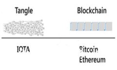 ilibre如何在tpWallet中成功连接mdex交易所