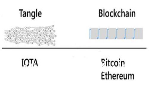 ilibre
如何在tpWallet中成功连接mdex交易所