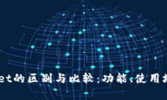 IM钱包与TPWallet的区别与比较：功能、使用场景与