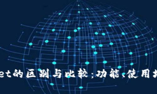 IM钱包与TPWallet的区别与比较：功能、使用场景与安全性分析