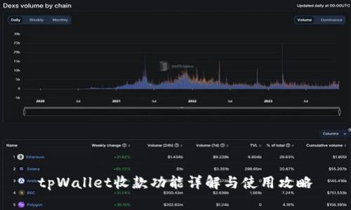 tpWallet收款功能详解与使用攻略