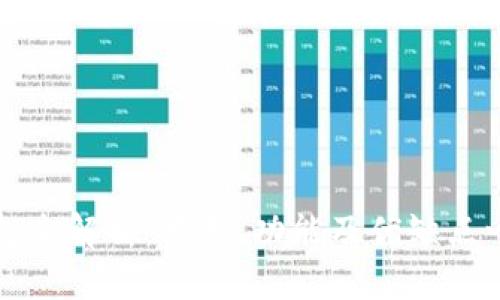 区块链钱包全解析：类型、功能及优缺点一站式了解