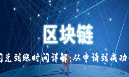 tpWallet闪兑到账时间详解：从申请到成功的完整流程