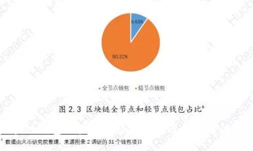 区块链钱包账户被冻结的原因及解冻方法详解
