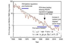 探索数字钱包的世界：如何找到适合自己的数字