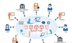 如何登录tpWallet子钱包：全方位指南