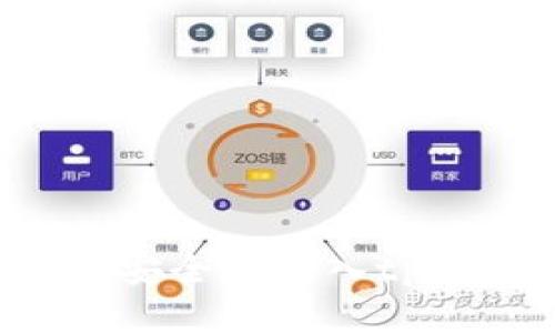 如何将资金快速安全地转入tpWallet：详细指南