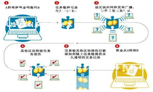    如何将tpWallet中的数字资产兑换成人民币？  / 
 guanjianci  tpWallet, 数字资产, 人民币, 兑换  /guanjianci 

**tpWallet简介**

tpWallet是一款数字资产钱包，主要用于存储和管理多种类型的加密货币。随着数字货币的兴起，越来越多的人开始使用tpWallet来管理他们的虚拟资产。然而，许多用户在使用过程中可能会遇到需要将这些数字资产兑换成人民币的情况。本篇文章将详细为您介绍如何在tpWallet中将数字资产兑换为人民币的方法，以及相关的注意事项和常见问题解答。

**tpWallet中的资产管理**

tpWallet支持多种数字货币，包括比特币、以太坊和各类ERC-20代币。用户可以通过简单的操作来实现对资产的存储、转账、交易等功能。但在某些情况下，用户可能希望将这些数字资产转化为法定货币（如人民币）。以下是一些步骤和建议，帮助您有效地将tpWallet中的数字资产兑换成人民币。

**步骤一：转移数字资产到交易所**

首先，您需要将tpWallet中的数字资产转移到支持人民币交易的数字货币交易所。常见的交易所，如币安、火币、OKEx等，提供了多种交易对，包括USDT/RMB和BTC/RMB。

具体步骤如下：

ol
    li打开tpWallet，找到您想要兑换的数字资产。/li
    li选择'转账'或'发送'选项，输入您希望转账的金额。/li
    li复制您所选交易所的充值地址，并粘贴到tpWallet中。/li
    li确认信息无误后，点击'确认转账'或'发送'。等待转账完成。此过程可能需要几分钟至几小时，具体取决于区块链网络的负载情况。/li
/ol

**步骤二：在交易所中进行交易**

一旦您的资金成功转移到交易所，您需要登录您的交易账户，根据市场情况进行交易。

在交易所中，选择您转入的数字资产与人民币或USDT的交易对，并按照以下步骤进行操作：

ol
    li选择买入/卖出的选项，根据市场趋势决定交易方向。/li
    li输入您希望交易的数量，并确认交易价格。如果是市价交易，系统会自动按照当前市场最低/最高价格交易。/li
    li提交订单并等待成交，您可以在账户持仓中查看交易状态。/li
/ol

**步骤三：提现人民币**

完成交易后，您可以选择将帐号中的人民币提现到您的银行账户。请确保您的银行账户已经和交易所账户进行绑定。

具体提现步骤包括：

ol
    li进入交易所的提现页面，选择人民币提现选项。/li
    li输入您希望提现的金额，并选择关联的银行账户。/li
    li确认信息后，提交订单。提现过程一般需要1-3个工作日，具体时效可能因银行处理进度而异。/li
/ol

**注意事项**

在兑换数字资产的过程中，还有一些需要特别注意的事项：

ul
    li确保交易所的安全性和信誉度，避免上当受骗。/li
    li关注市场行情，选择合适的交易时机，以降低风险。/li
    li了解交易所的提现手续费和时间，如有需要提前做出准备。/li
    li确保在转账过程中地址的准确性，以避免资产损失。/li
/ul

常见问题解答

**问题一：tpWallet的安全性如何？**

tpWallet的安全性是用户在选择使用这款钱包时最关心的问题之一。tpWallet采用了多种安全措施来保障用户的资产安全。首先，用户的私钥是存储在设备本地，而非服务器上，降低了被黑客攻击的风险。其次，tpWallet提供了密码保护及指纹识别功能，使得用户的操作更加安全。此外，tpWallet还会定期进行安全更新，修复可能存在的漏洞。

然而，用户在使用tpWallet时也要注意安全防范，如设定强密码、定期更新软件版本等。此外，不要轻易点击不明链接，也避免在不可信的网络环境下使用钱包。

问题二：如何选择合适的加密货币交易所？

在面临将数字资产兑换成人民币的需求时，选择合适的交易所至关重要。一方面，交易所的安全性是最重要的考虑因素，您应选择一些知名度高且信誉良好的交易平台进行交易。另一方面，相应的手续费和交易速度也是选择交易所时应该关注的方面。

您可以根据以下几个维度进行选择：

ol
    li交易所的安全性：查看交易所是否经历过安全事件，了解其安全保障机制。/li
    li交易量和流动性：交易量大而流动性高的交易所可以提供更好的交易体验。/li
    li手续费：比较不同交易所的交易和提现手续费，选择性价比更高的平台。/li
    li用户评价：通过查看其他用户的反馈，了解交易所的使用体验。/li
/ol

问题三：什么是数字货币跌宕起伏的原因？

数字货币的价格波动大是其一种特性，这与传统金融市场有着显著的差别。首先，数字货币市场相较于传统市场相对较小，交易的成交量也较少。在市场出现大额买卖单时，容易引发价格的剧烈波动。其次，市场心理因素如恐惧和贪婪也会导致投资者行为的不理性，从而造成价格的不稳定。

此外，政策新闻、技术更新、市场需求和供给关系、交易所出问题等外部因素也都可能影响数字货币的价格。了解价格波动的原因，可以帮助投资者更好地进行风险控制和投资决策。

问题四：如何降低投资数字货币的风险？

尽管数字货币有着高收益的潜力，但也伴随着较高的风险。因此，投资者在涉足数字资产交易时，应采取一些有效的风险管理策略。

首先，多元化投资组合是一种有效的风险管控方法。将资金分散投资于不同类别的数字资产，可以降低单一路径的风险。其次，设置止损价格也是保护投资的重要手段，以避免因市场急剧波动导致的损失。此外，时刻关注市场动态以及定期评估投资组合的表现，可以帮助投资者做出更好的决策。

结尾，虽然将tpWallet中的数字资产兑换成人民币涉及多个步骤和注意事项，但掌握正确方法后，您将能够顺利实现资产的转换和提现，享受数字资产带来的便利。