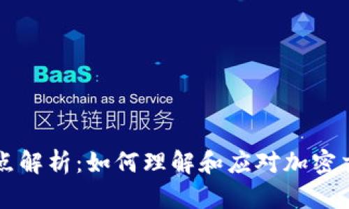 tpWallet中的滑点解析：如何理解和应对加密交易中的滑点问题