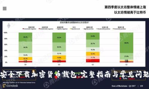 如何安全下载加密货币钱包：完整指南与常见问题解答