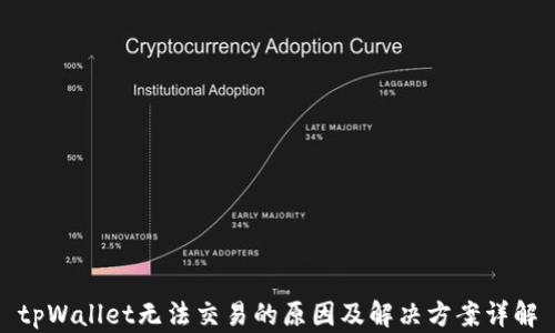 
tpWallet无法交易的原因及解决方案详解