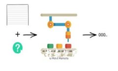 区块链CT钱包：如何选择和使用安全的加密货币钱