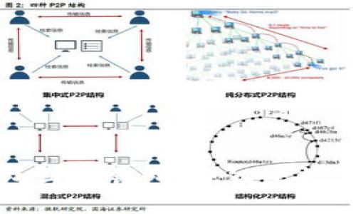 比特派钱包与TP钱包：深入比较与使用指南