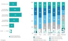 数字钱包还款与提现操作指南