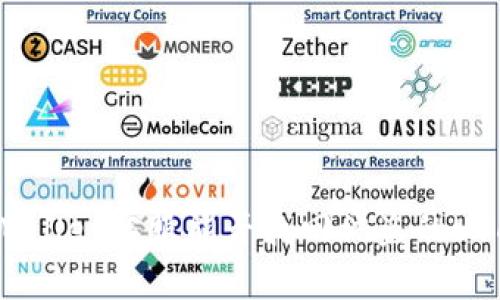 tpWallet客服能否找回被盗的USDT？