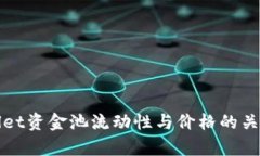 tpWallet资金池流动性与价格的关系分析