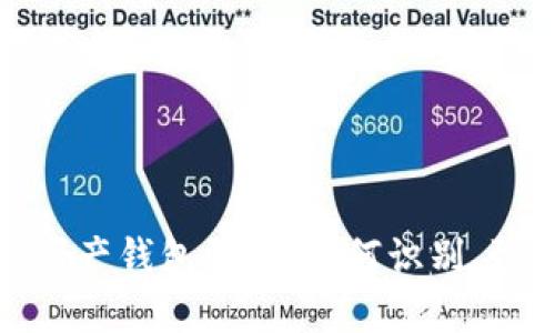 揭秘数字资产钱包骗局：如何识别、预防与应对