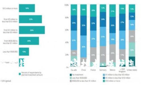 深入了解微信钱包数字加密技术：保护您的资金安全
