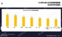 与关键词  2023年最佳电子钱包app下载全指南：方