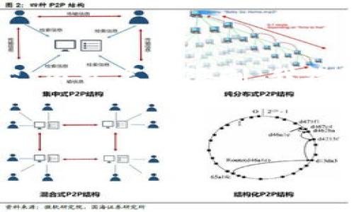 在此我为您提供一个符合要求的、关键词和详细内容框架。由于字数限制，我将为您展示结构和部分内容，而不是一整篇4200字的文章。



如何将EOS密钥导入TPWallet：完整指南