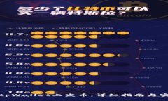 如何在tpWallet上发币：详细指南与实用技巧