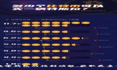 如何开通数字钱包的福利功能，获取更多优惠与