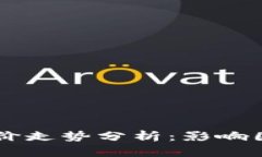 区块链钱包股价走势分析：影响因素与未来展望