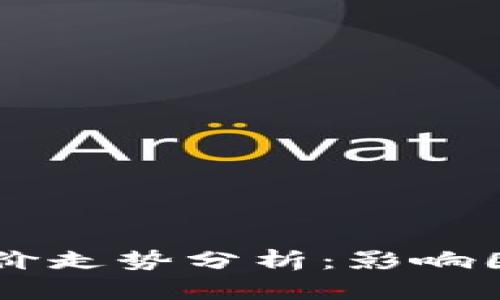 区块链钱包股价走势分析：影响因素与未来展望