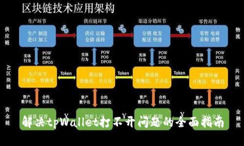 解决tpWallet打不开问题的全面指南